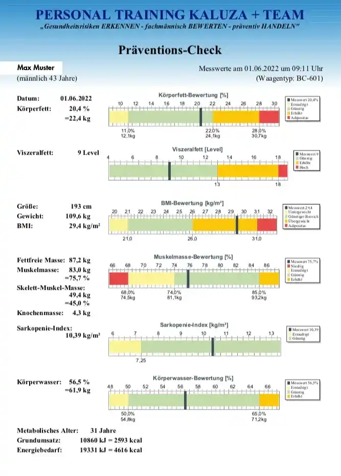 Beratungsgespräch zur Körperanalyse